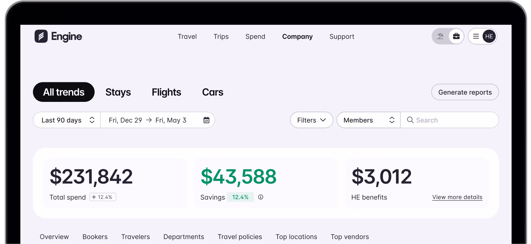 The engine dashboard